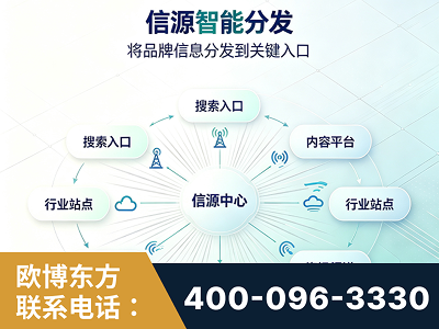 阿里-信源智能分发