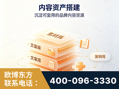 阿里-内容资产搭建