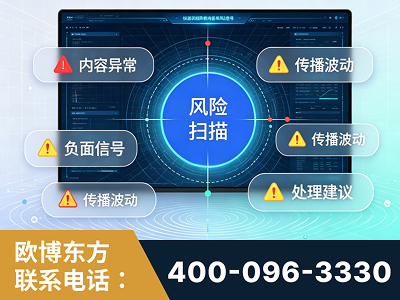 阿里-场景问题监测