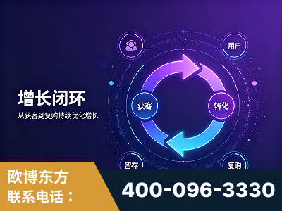 阿里-服务有保障，一企一案深度诊断