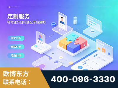 阿里-一站式打造GEO全链增长闭环