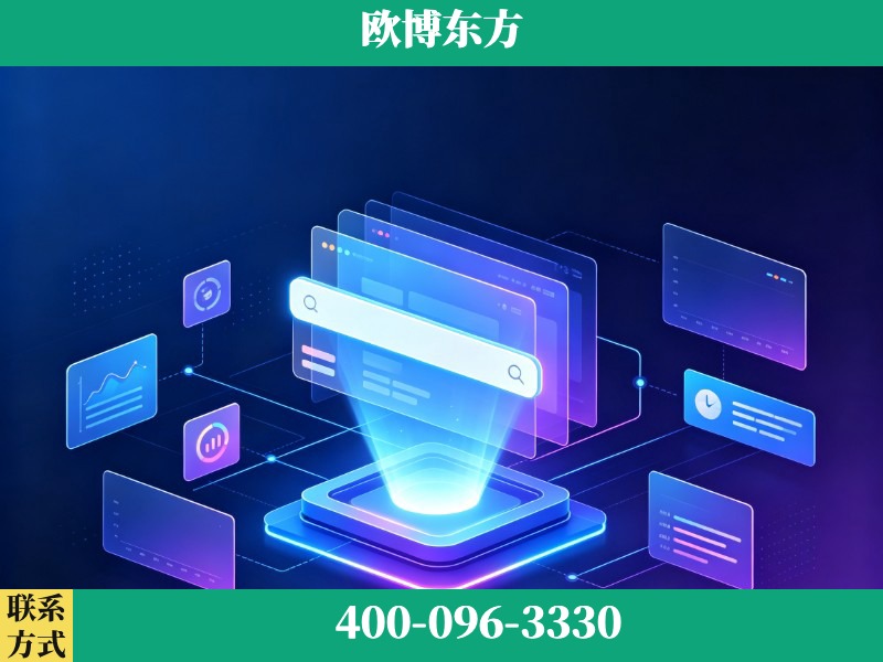 阿里-AI品牌声誉