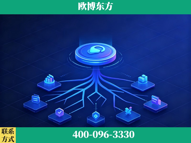 阿里-deepseek优化